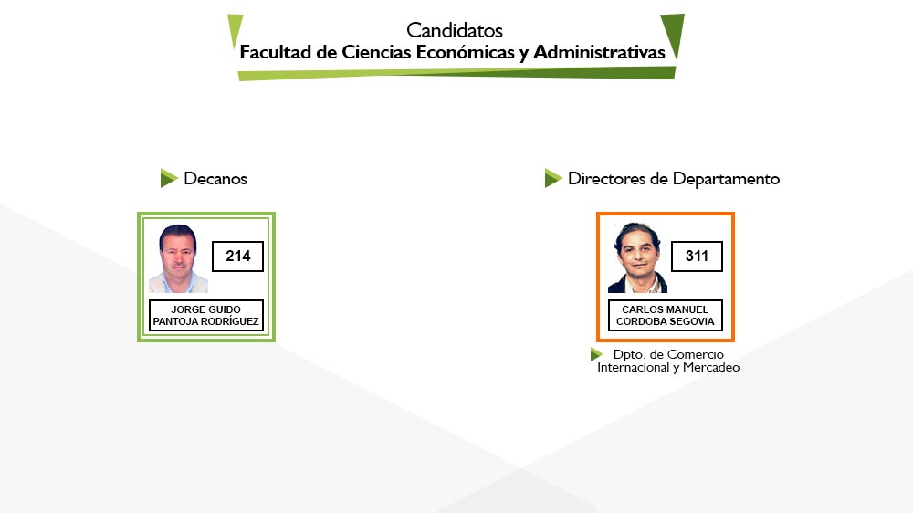 candidatos-elecciones-2017-7-udenar-periodico